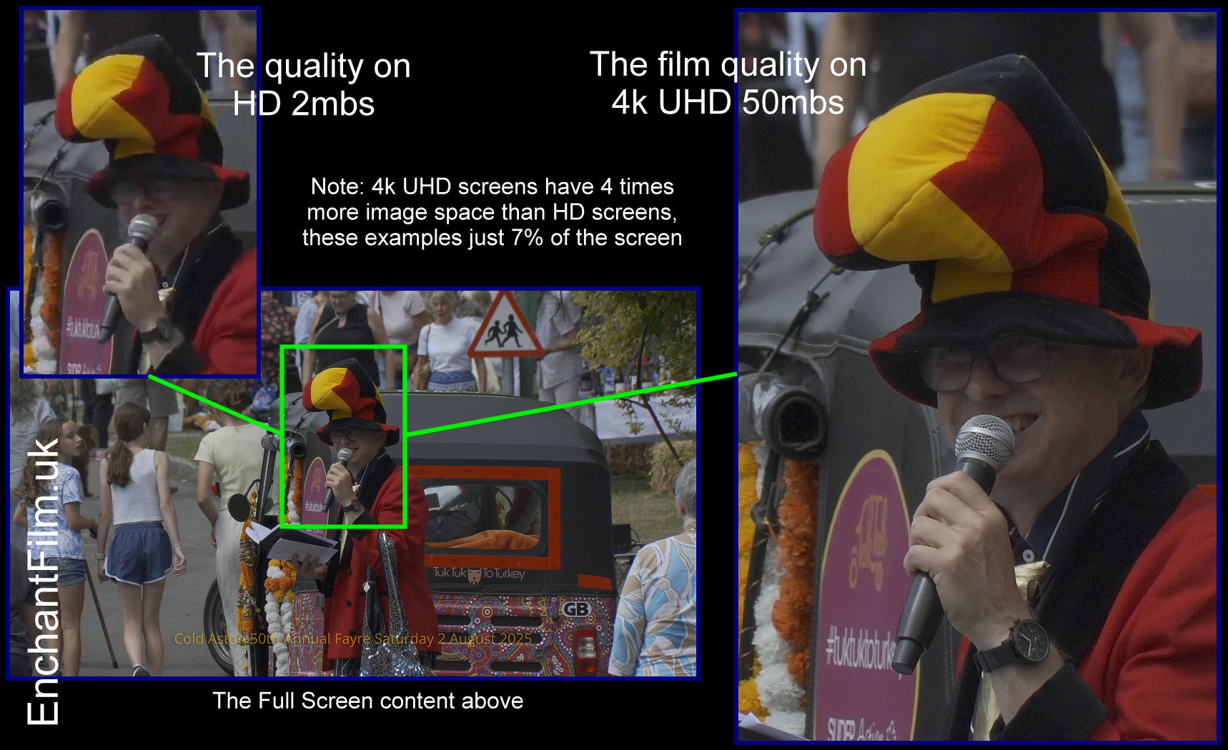 Enchant Film Quality Example